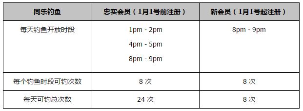 德媒Sport1记者Kerry Hau报道，此前受伤的格纳布里将伤缺2-3个月。